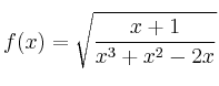 f(x)=\sqrt{\frac{x+1}{x^3+x^2-2x}}