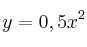 y=0,5x^2